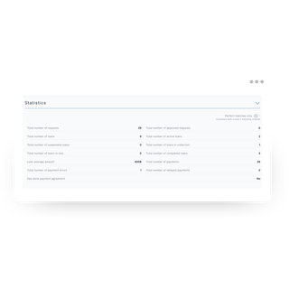 Flovver solutions finx managementreport en