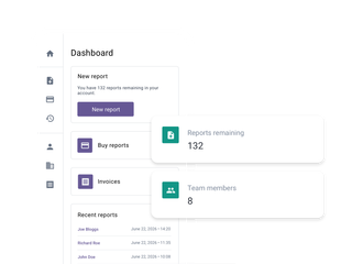 Kiipr dashboard en