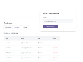 Kiipr multi users en